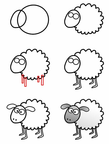 خطوات رسم خروف