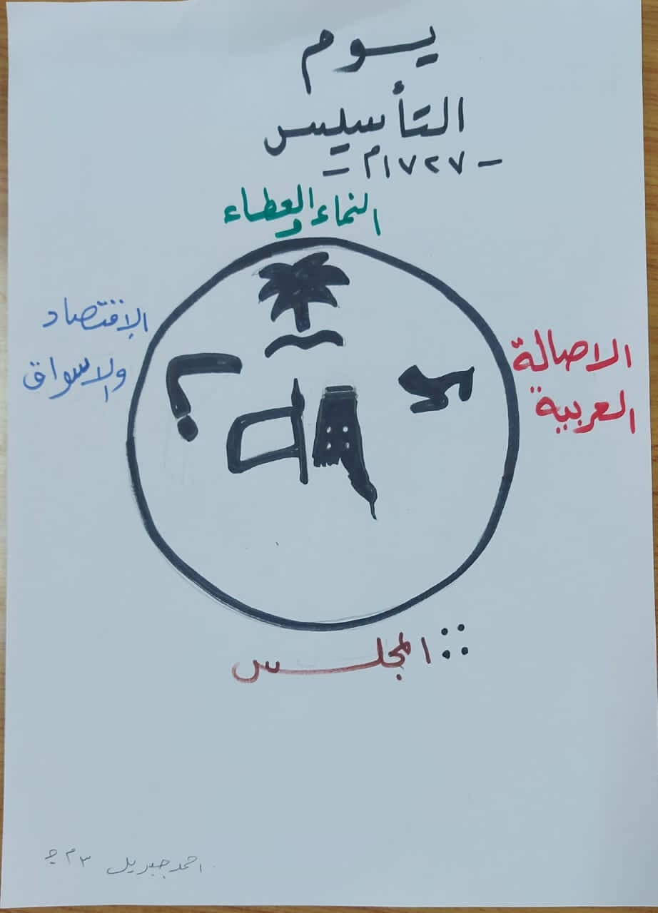 صورة جميلة فيها رسمه تعبر عن شرح يوم التأسيس السعودي