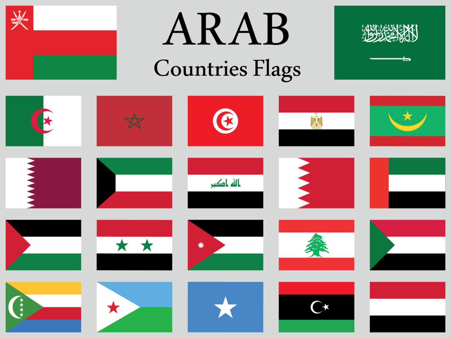 اسماء جميع دول العالم مع الصور وأعلام الدول الأوروبية والعربية بجودة HD