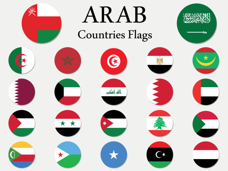 اسماء جميع دول العالم مع الصور وأعلام الدول الأوروبية والعربية بجودة HD