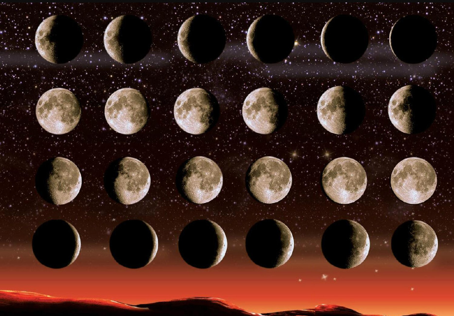 جميع أشكال القمر في السماء