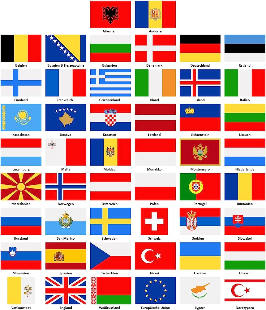 أعلام الدول الأوروبية وأسمائها 