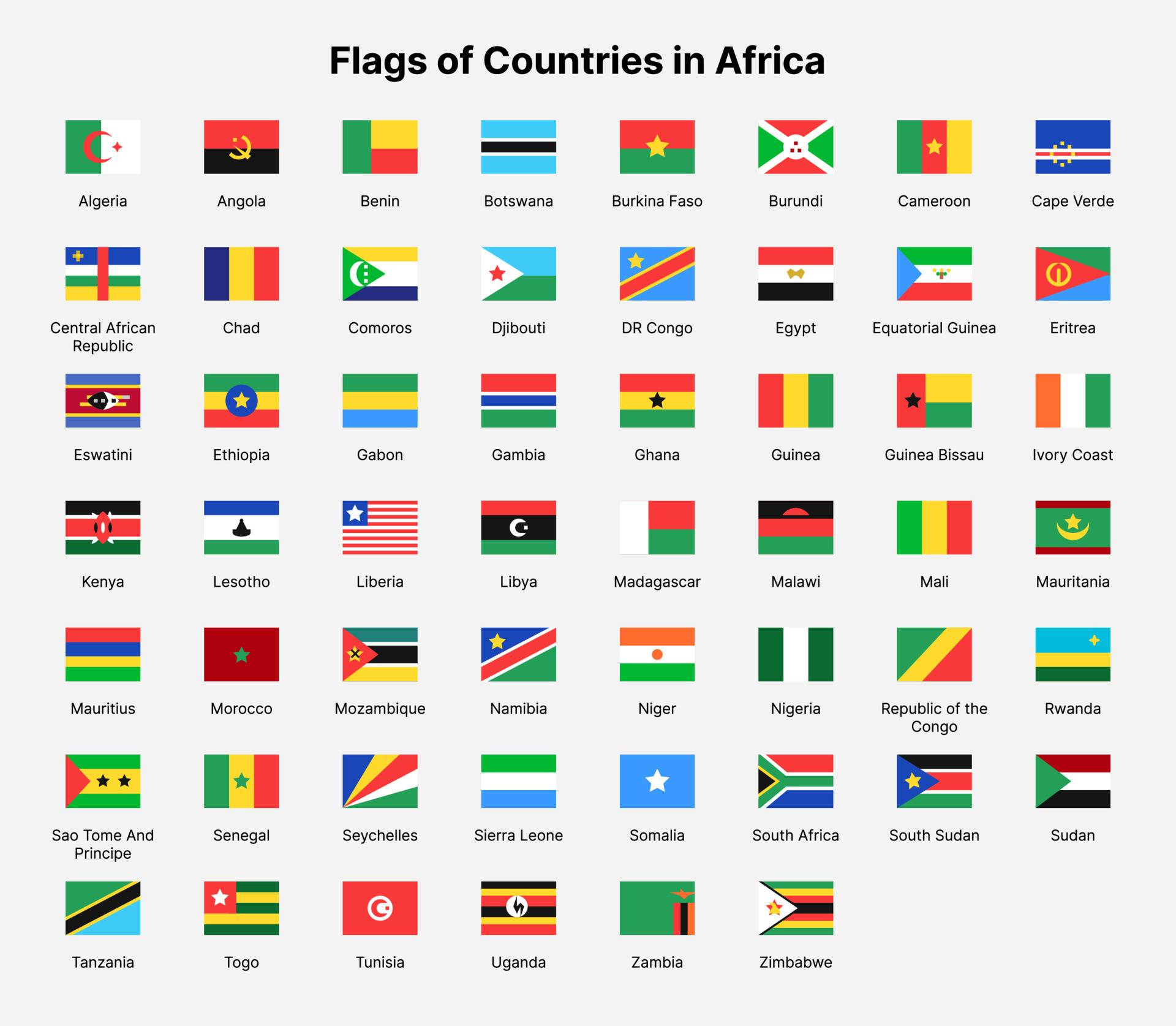 أعلام قارة أفريقيا بالاسماء بالانجليزي