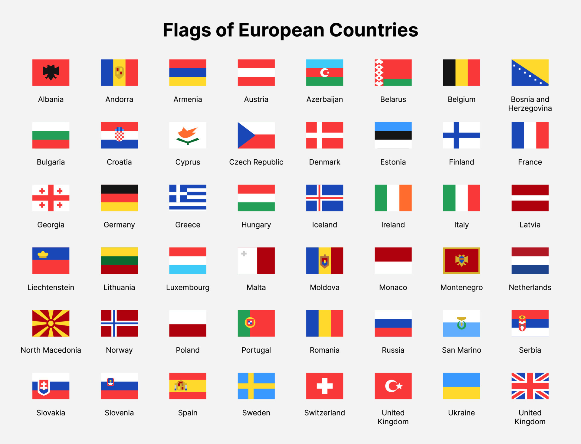 صورة تجمع جميع أعلام الدول الأوروبية