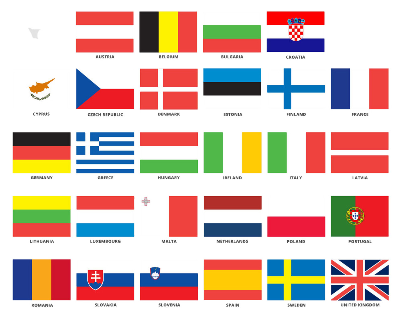 أعلام الدول الأوروبية مع خلفية بيضاء
