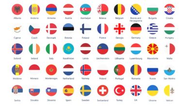 أعلام الدول الأوروبية علي شكل دوائر