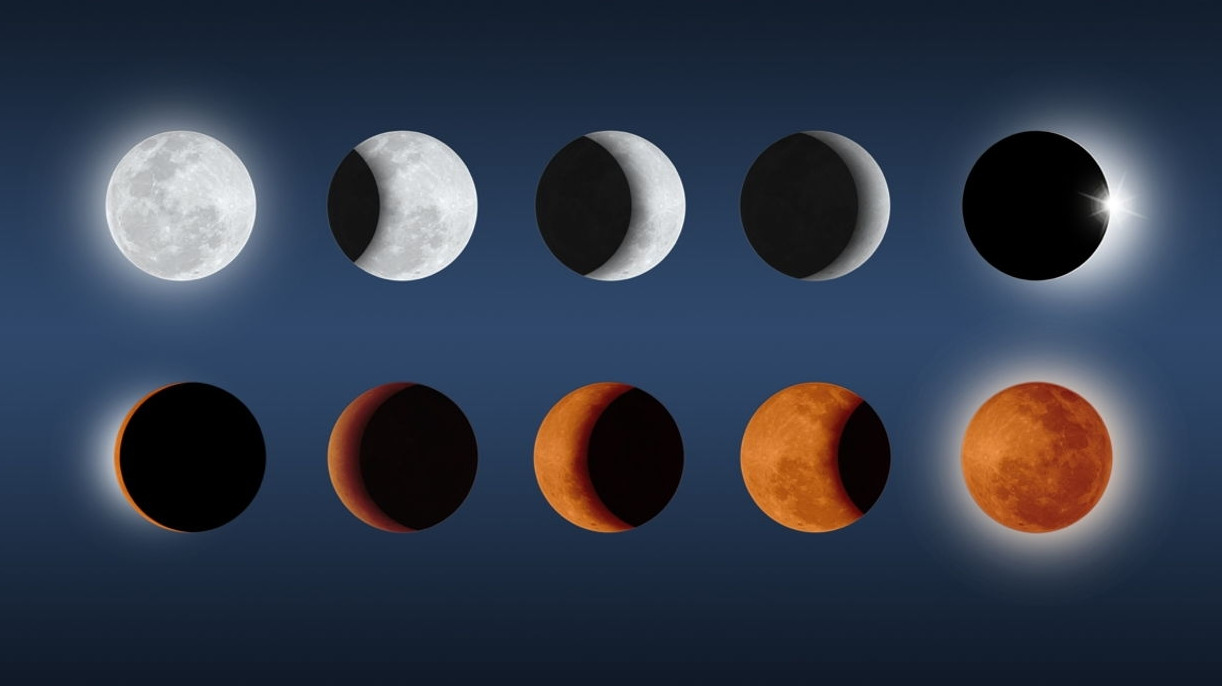 صورة أشكال القمر المختلفة