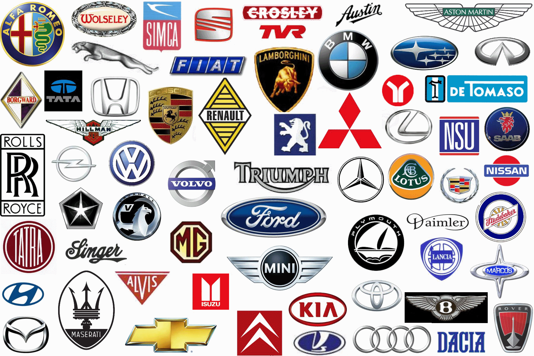 علامات براندات السيارات في العالم